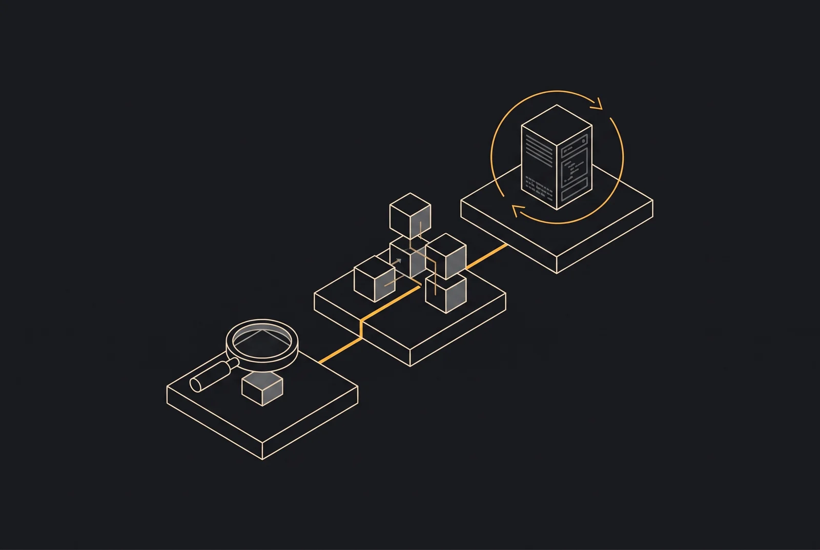 Três plataformas em escada: a lupa do diagnóstico, os blocos de um projeto e o servidor em operação contínua, ligados por um caminho.